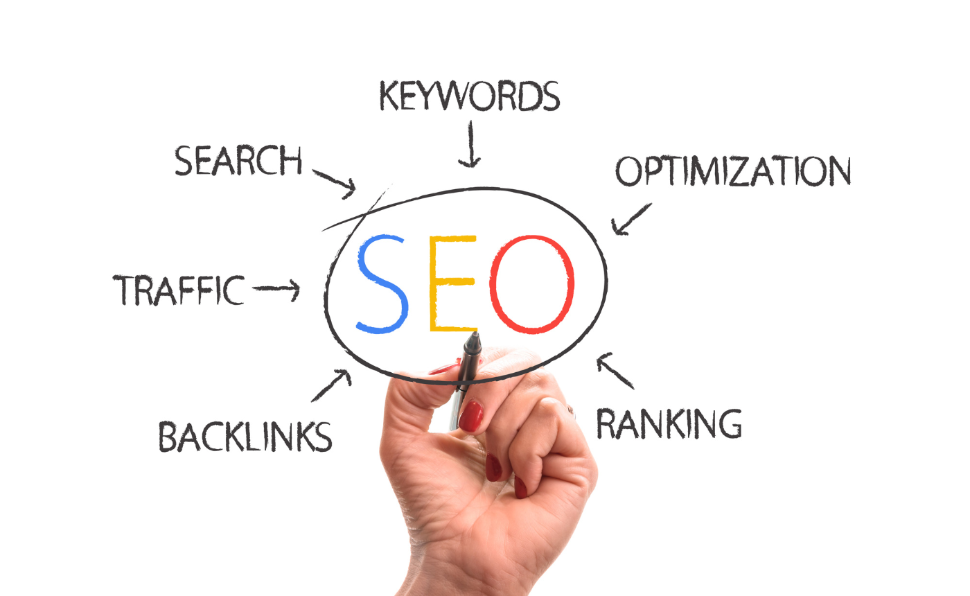 Search Engine Optimization (SEO)